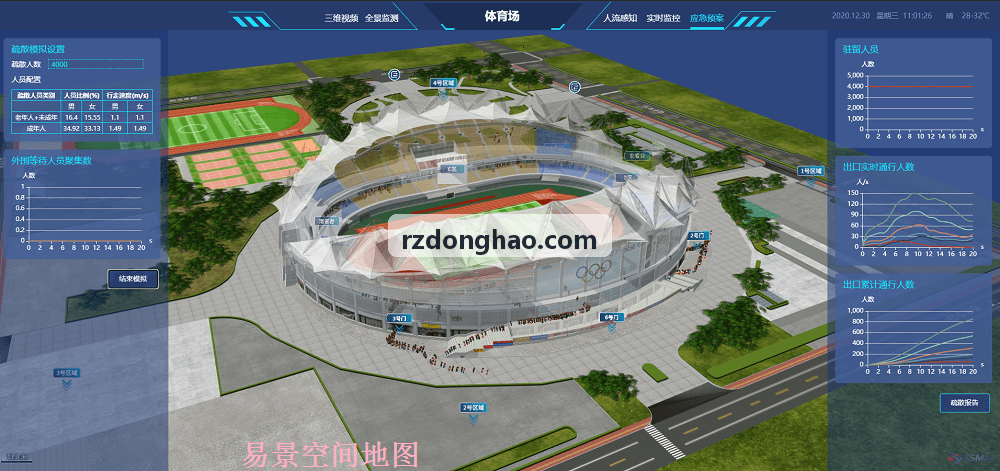 凯时K8入口实时战术监测
