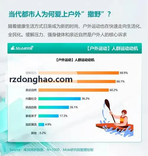 赛事事件数据采集体系白皮书